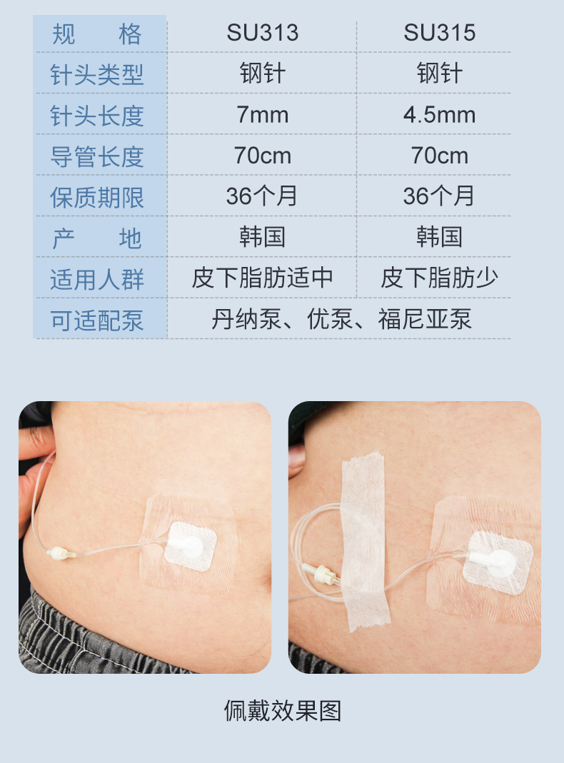 丹纳胰岛素泵可分离式输注导管